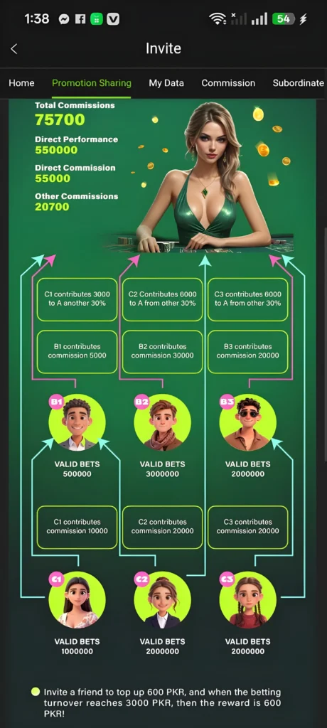 FUNUP77 Game Download
